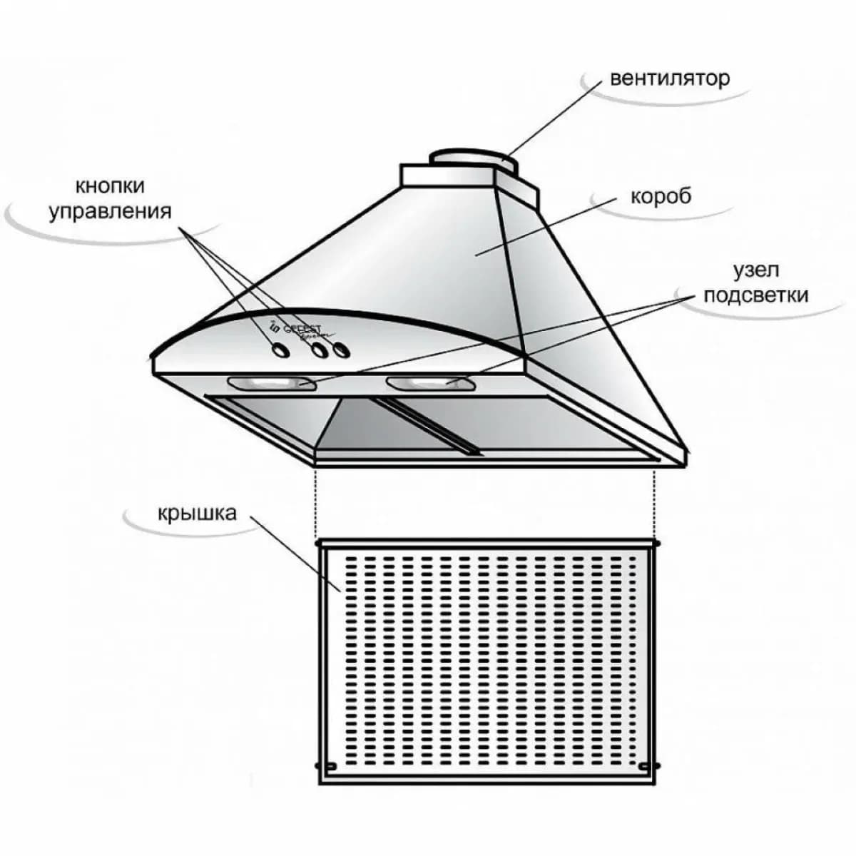Вытяжка Gefest ВВ 1