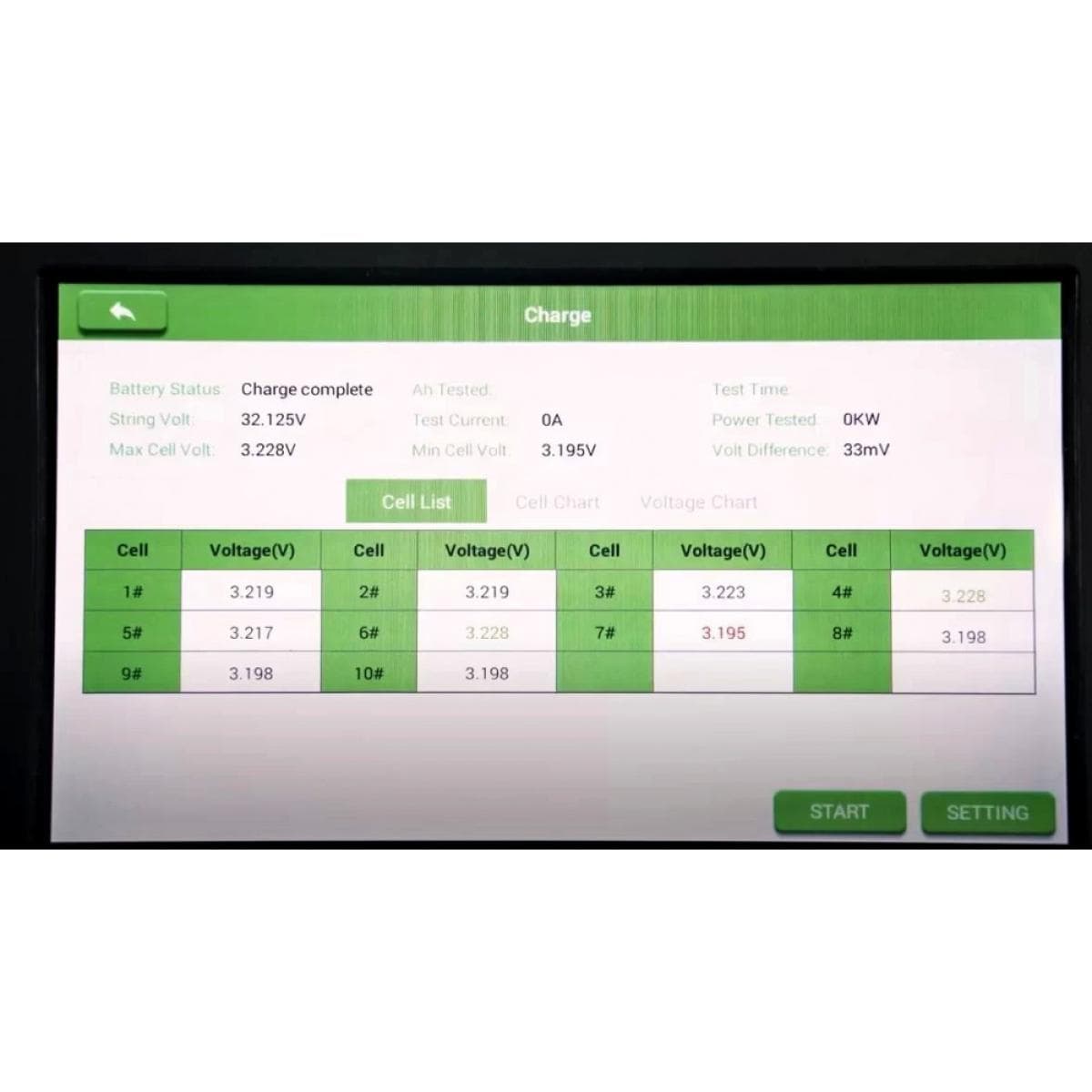 SmartSafe EP260 Тестер заряда аккумулятора для электромобилей