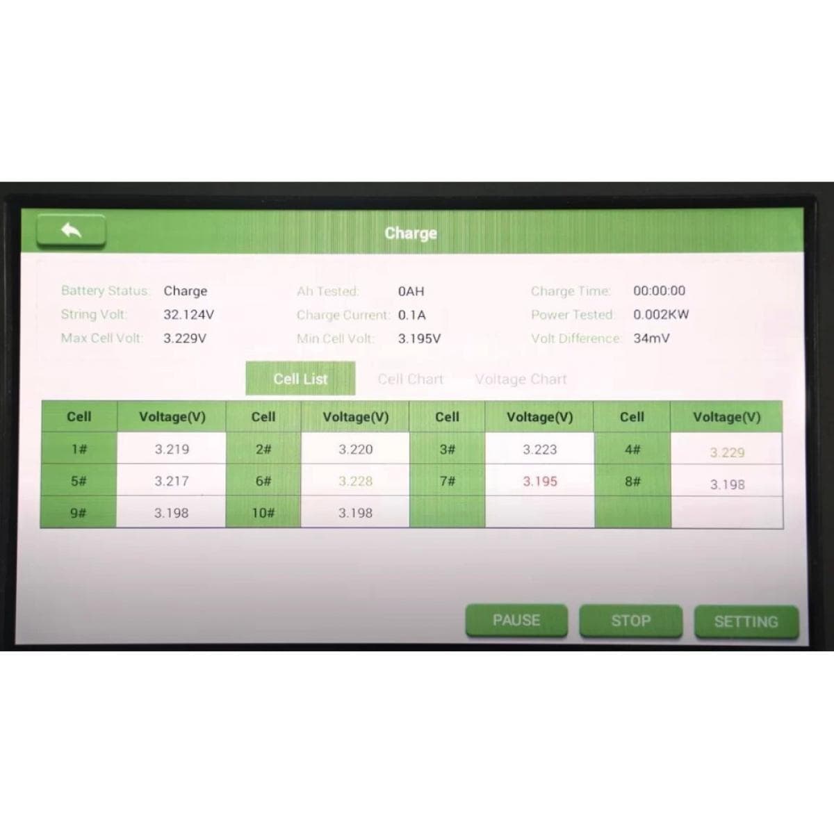SmartSafe EP260 Тестер заряда аккумулятора для электромобилей