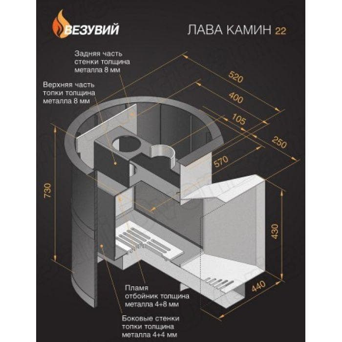 Банная печь ВЕЗУВИЙ Лава 22 (ДТ-4)