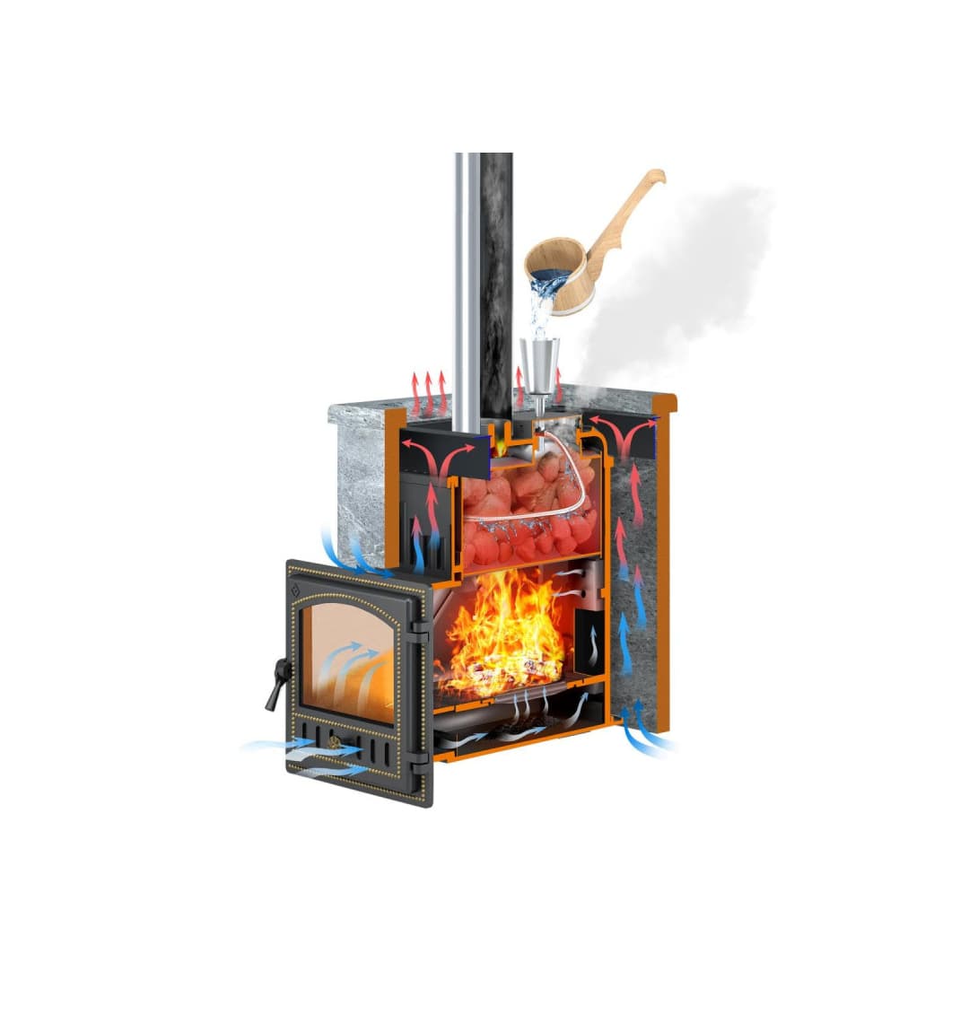 Банная печь комплект EVEREST 24 Легкий пар (280) Талькохлорит, S-40