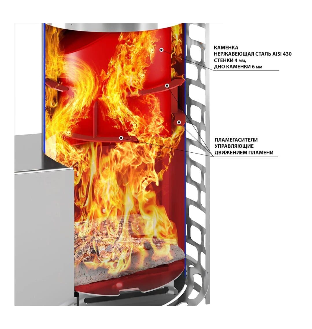 Банная печь EVEREST "Steam Master" 18 (210М) б/в