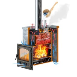 Банная печь комплект EVEREST 24 Легкий пар (280) Талькохлорит, S-40