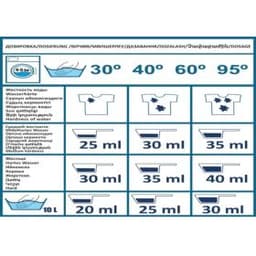 Универсальный Стиральный Порошок  PERLE, 1 Стирка = 25гр. = 10 Сом. 3 кг на 120 Стирок. Гипоаллергенный, Биоразлагаемый.