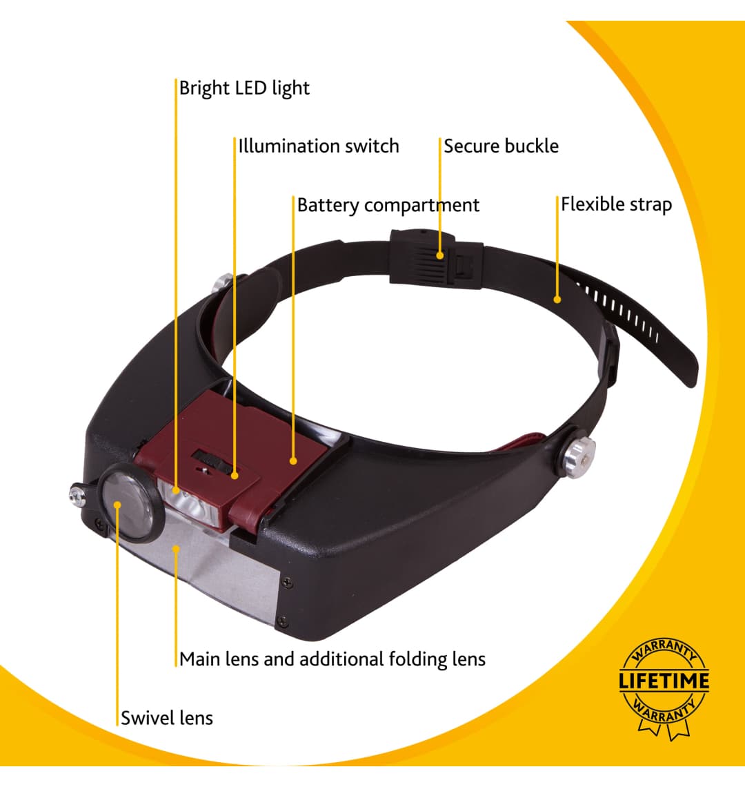 Лупа налобная Levenhuk Zeno Vizor H2