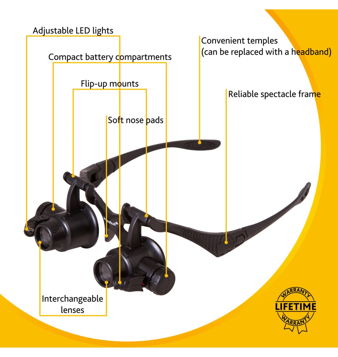 Лупа-очки Levenhuk Zeno Vizor G4