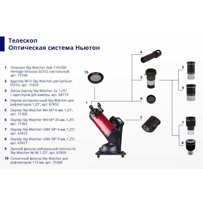 Лунный фильтр нейтральной плотности Sky-Watcher № 96 1,25"