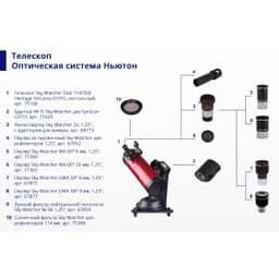 Лунный фильтр нейтральной плотности Sky-Watcher № 96 1,25"