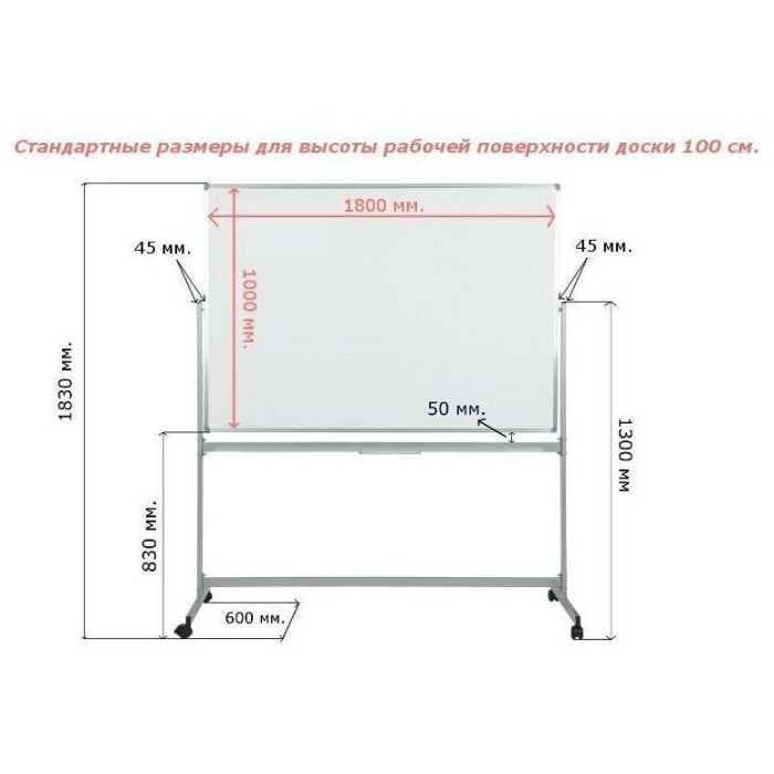 Доска поворотная мобильная на стойках 30 ПО-180 Ф h=100