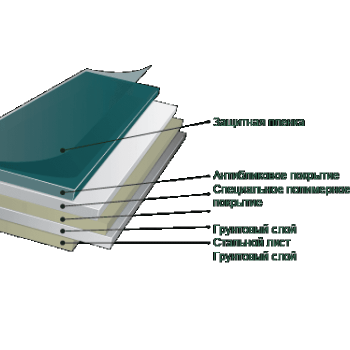 Доска трехэлементная 30 ТЭ1-340 К h=120