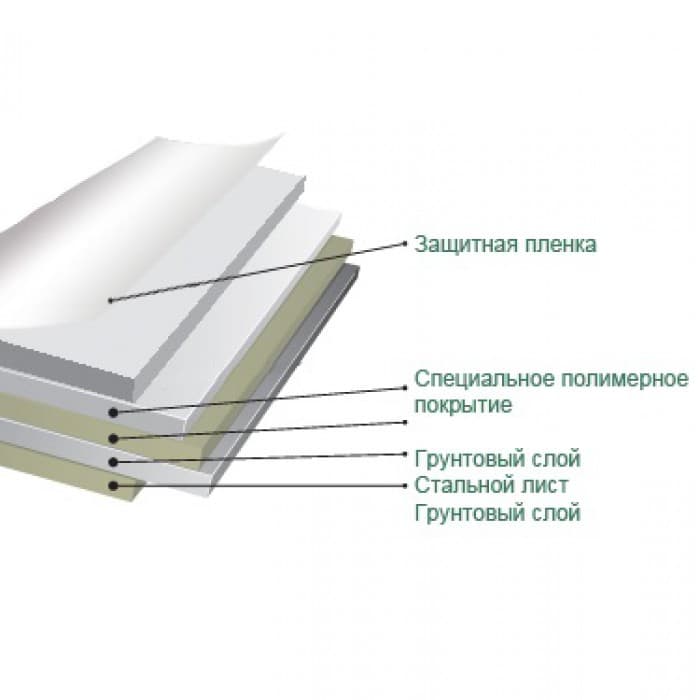 Доска одноэлементная 30 Ф-150 h=100