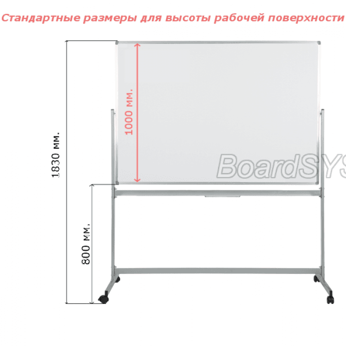 Доска поворотная мобильная на стойках 30 ПО-150 Ф h=100
