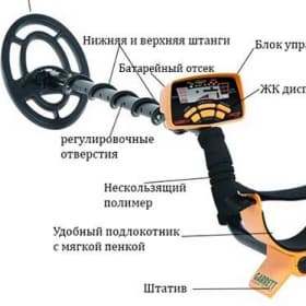 Грунтовый металлодетектор Garrett ACE EURO RUS
