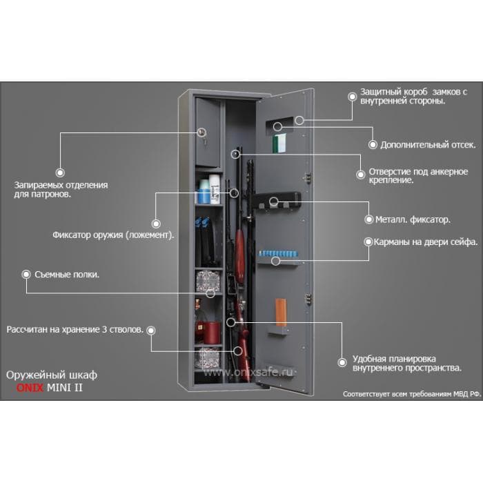 Шкаф оружейный Onix Mini 2Ms