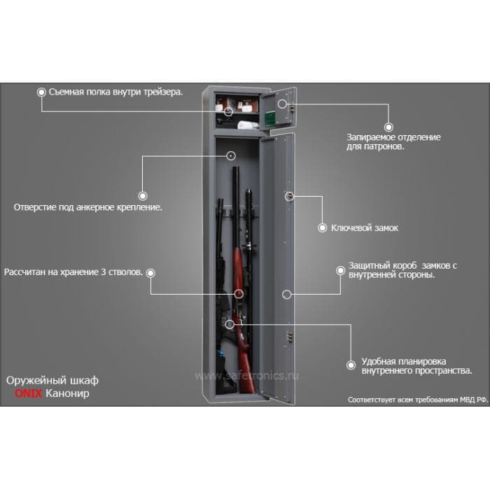 Шкаф оружейный Onix Канонир