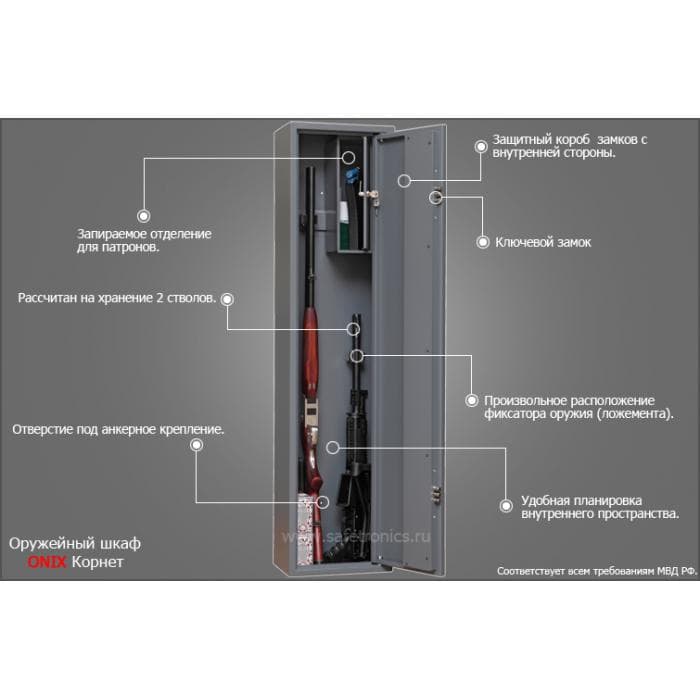 Шкаф оружейный Onix Корнет