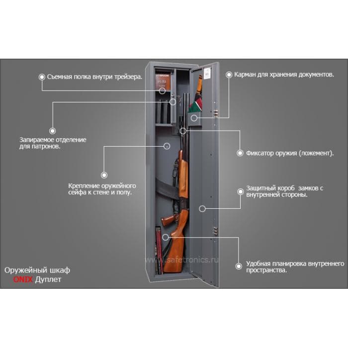 Шкаф оружейный Onix Дуплет