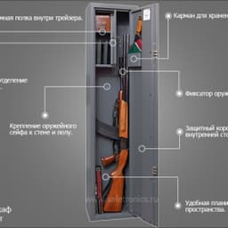 Шкаф оружейный Onix Дуплет Mes