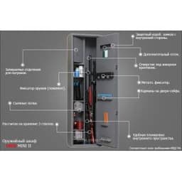 Шкаф оружейный Onix Mini 2Mes