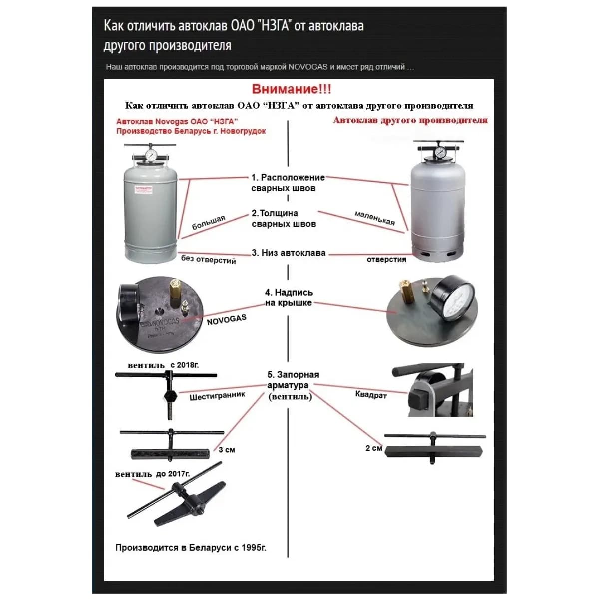 Автоклав Белорусский 27 л (УБ-27)