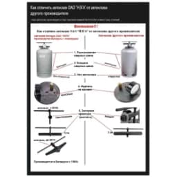 Автоклав Белорусский 27 л (УБ-27)