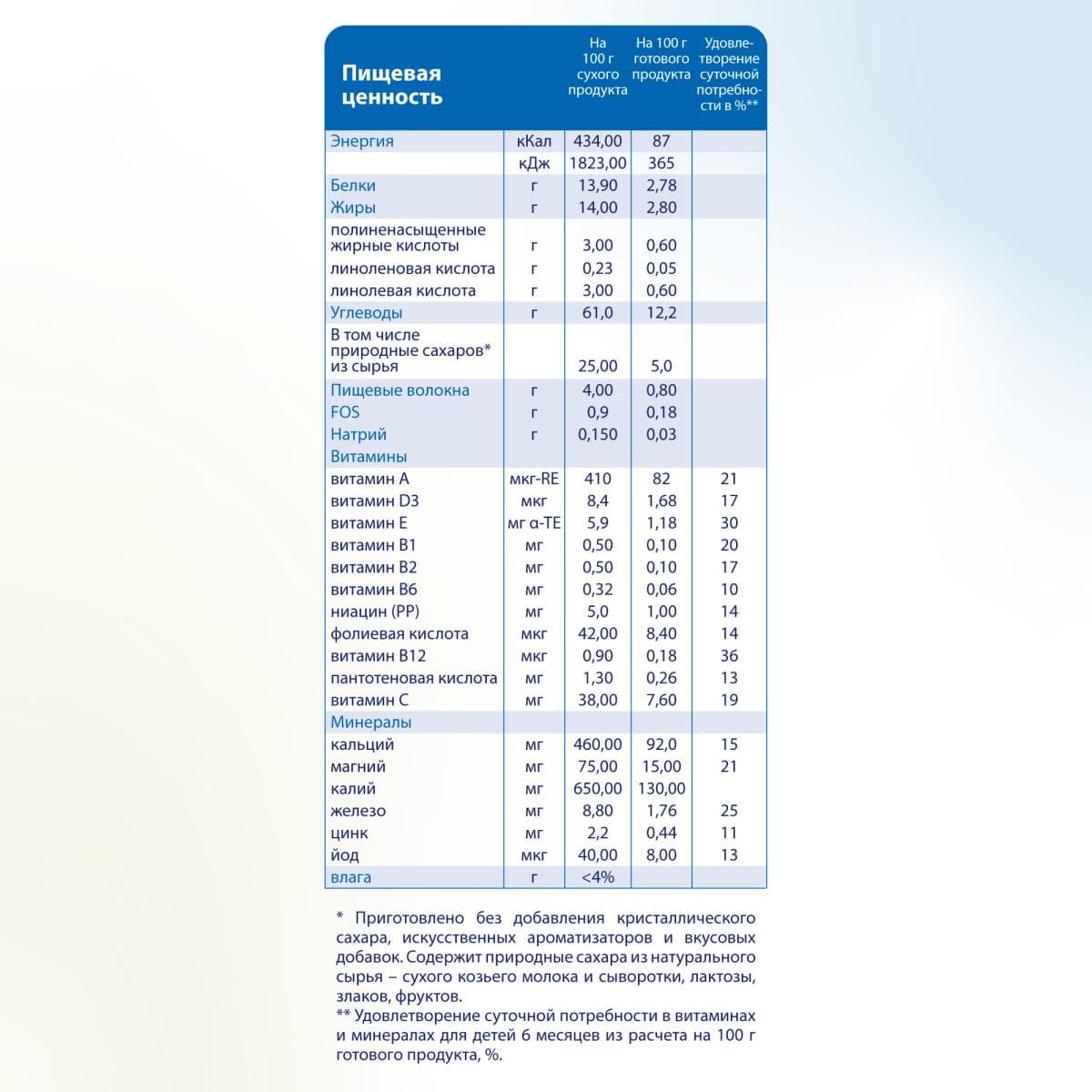 Kabrita® Овсяная каша на козьем молочке с бананом и черносливом на адаптированной молочной смеси Kabrita® для детей с 6 месяцев, 180 г