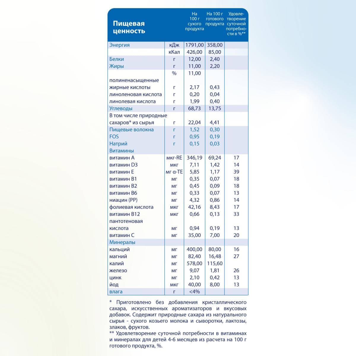 Kabrita® Гречневая каша с яблоком и абрикосом на адаптированной молочной смеси Kabrita® для детей с 5 месяцев, 180 г