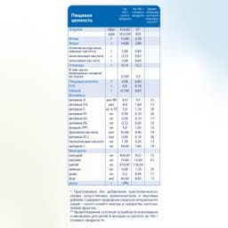 Kabrita® Овсяная каша на козьем молочке с бананом и черносливом на адаптированной молочной смеси Kabrita® для детей с 6 месяцев, 180 г