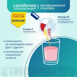 Lactoflorene® Плоский Живот - итальянский пробиотический комплекс (20 пакетиков)
