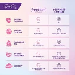 Тампоны Freedom Normal, 3 шт.