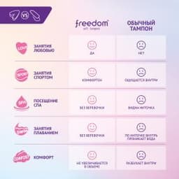 Тампоны Freedom Normal, 10 шт.