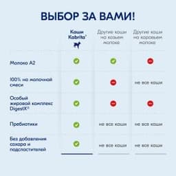 Kabrita® Пшеничная каша на молочной смеси с бананом, яблоком и абрикосом с 6 месяцев, 180 гр