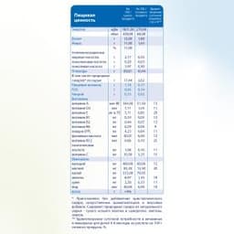 Kabrita® Гречневая каша на козьем молочке на адаптированной молочной смеси Kabrita® для детей с 4 месяцев, 180 г