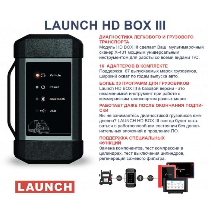 Модуль Launch X-431 HD box III без планшета