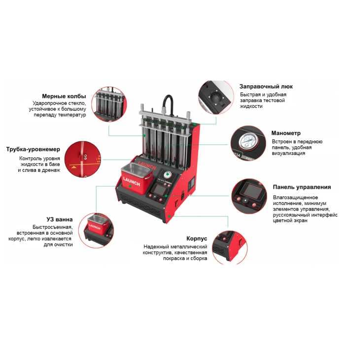 Установка тестирования и очистки форсунок Launch CNC-603A (Version 2020)