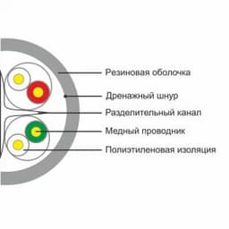 Кабель сетевой SHIP D165A-C, Cat.6, UTP, 30В, 4x2x1/0.574мм, PE, 305 м/б (Влагостойкий, Для наружных работ)