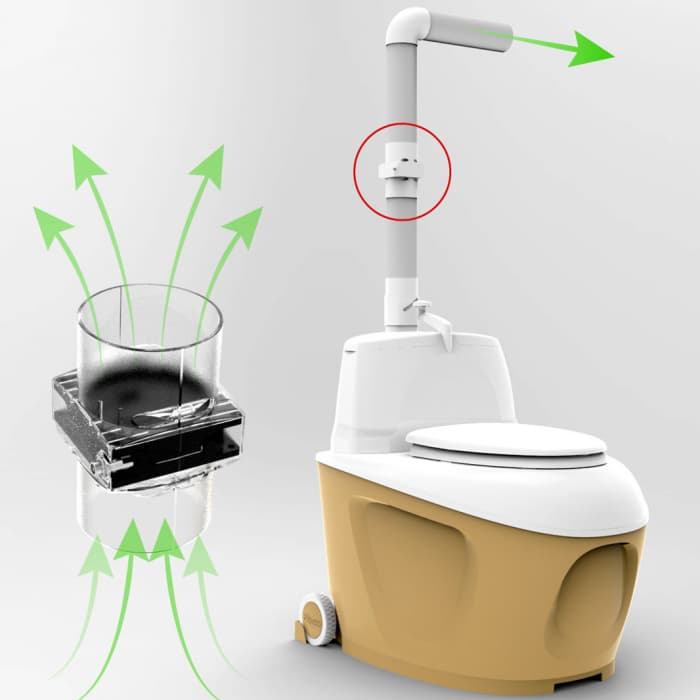 Биотуалет Piteco 905 с вентилятором