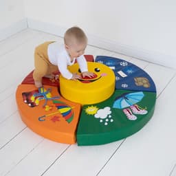 Дидактический комплекс «Времена года»