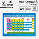 Обучающий плакат «Таблица Менделеева», А5