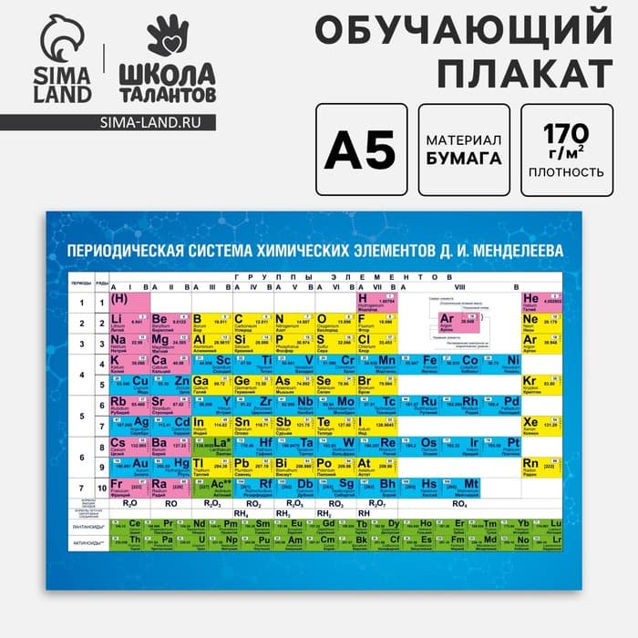 Обучающий плакат «Таблица Менделеева», А5