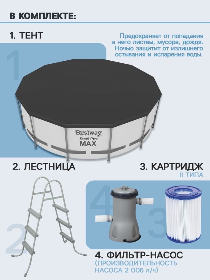 Бассейн каркасный Bestway Steel Pro MAX 56420, 366×122 см, фильтр-насос, лестница, тент, круглый