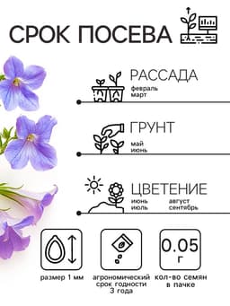Семена цветов Лобелия «Сапфир» ампельная, однолетник, 0.05 г, «Аэлита»