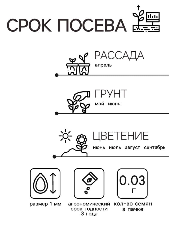 Семена цветов Мимулюс «Крупноцветковый тигровый», смесь окрасок, однолетник, 0.03 г, «Аэлита»