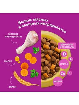 Сухой корм Whiskas для стерилизованных кошек, курица, 350 г