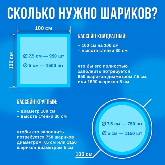 Шарики для сухого бассейна с рисунком, диаметр шара 7.5 см, набор 500 штук, цвет голубой