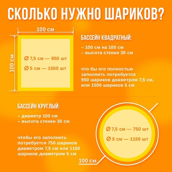 Шарики для сухого бассейна с рисунком, диаметр шара 7.5 см, набор 500 штук, цвет жёлтый