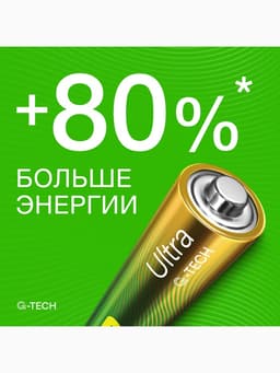 Батарейка алкалиновая GP Ultra, AAA, LR03-2BL, 1.5 В, блистер, 2 шт.