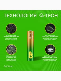 Батарейка алкалиновая GP Ultra, AAA, LR03-2BL, 1.5 В, блистер, 2 шт.