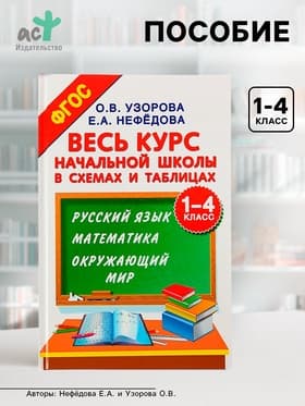 Пособие «Русский язык, математика, окружающий мир. Весь курс начальной школы в схемах и таблицах» 1 - 4 класс