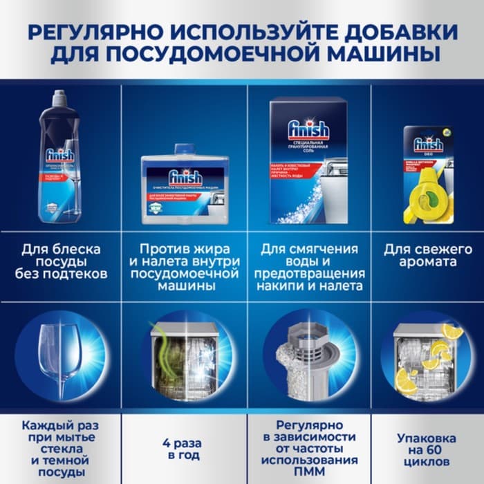 Ополаскиватель для посудомоечных машин Finish «Блеск и экспресс сушка», 750 мл